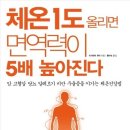 ACE 태권도장 네이버블로그