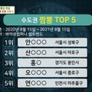 홍춘짬뽕