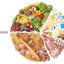 헬크업 짐 PT 이천점 | [요즘 뭐먹어? / 이천피티 / 이천헬스장 / 이천피티샵 / 이천pt / 이천헬스 / 창전동헬스장 / 하이닉스...