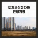 토보행정사사무소 이미지