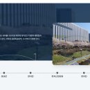도교1교 | 🌳 도심 속 자연과 걷기의 만남: 서울둘레길 8코스 안내 🌳