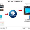 애니카랜드 풍암점 이미지