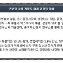 주식회사 서연 이미지