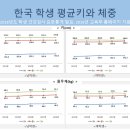 웃는E치과교정과치과의원 이미지