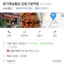 우리동네통닭집