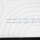 아리아리떡사랑 이미지