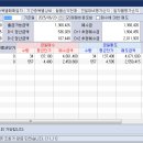 아모레퍼시픽_카카오페이