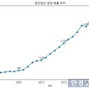 법무법인한샘