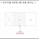 중앙농협(성안지점) 이미지