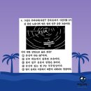 해운대중학교 이미지