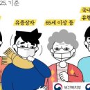 경보미술