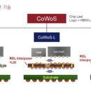 하나로 인터 이미지