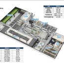 고덕하늘채경로당 이미지