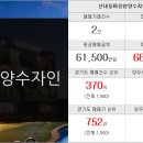 TS공인중개사사무소 이미지