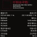 서영암주유소 이미지