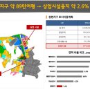 시흥플랑드르 이미지