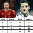 (주)딜스타 이미지