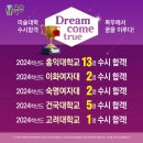 두두미술학원