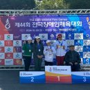 캐디세상협회 | (오산시 장애인골프) 장애인 참가할 수 있는 국내대회