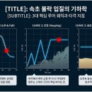 아바이낚시