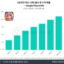 주식회사 비전라이드 인벤