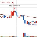 (주)디피아이 이미지
