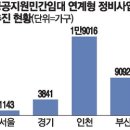 스테이_지 이미지