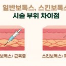 후의원