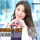 에스아이에스 이미지
