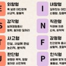 P.J상사