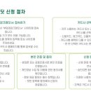 수신주유소 이미지