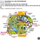 올림픽공원-몽촌역사관 | 서울백제어린이박물관(구 몽촌역사관) | 올림픽공원 피크닉장 옆, 위치, 예약방법