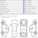 블루블링 이미지