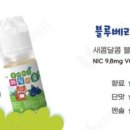 과일의숲 - 김해시 덕정로204번길 18 | 과일의숲