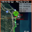 해파랑길(제26구간) 이미지