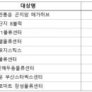 성실물류 이미지