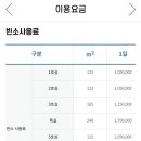 중앙대학교광명병원장례식장