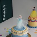 케이크하리