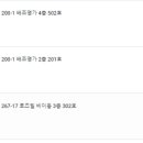 시지연합약국 이미지