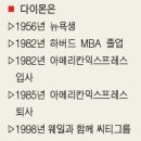 웨일시티