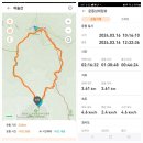 경상남도교육청 종합복지관 분원 미숭산교직원휴양원 이미지