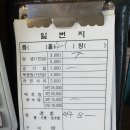 일번지상회 이미지