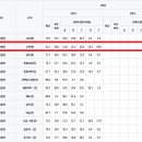 해송고등학교내 이미지
