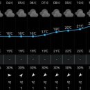 청미천 2 이미지