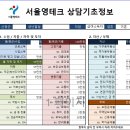 [서울시 청년 재무설계 지원 영테크 후기] 들어는 봤나 영테크 , 서울시에서 사회초년생들 재무관리까지...