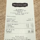 케이크(CAKE)오후 | 바르셀로나 아침 맛집 추천 | 고딕지구 브런치앤케이크(Brunch & Cake) 위치, 메뉴, 웨이팅, 후기 총정리