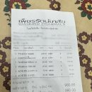 [방콕3박5일 1~2일차] 왕랑시장, 쌈펭시장, 쭐라롱껀대학교 반탓통거리, 유니폼구매, 쑤언루앙 스퀘어...
