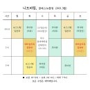니트바림 이미지