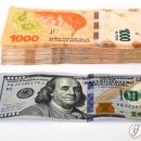 구제중독