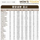 맘스터치전주효천점 이미지